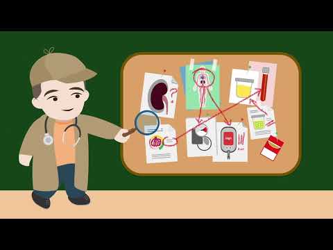 Unlocking GFR Stages: Technology's Role in Effective Marketing