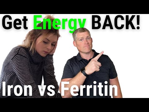 Boost Your Energy with Ferrous Sulfate Iron Pills Today