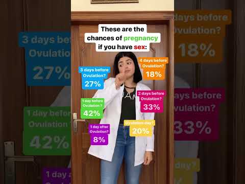 Maximize Your Pregnancy Odds on Ovulation Day with Tech Insights