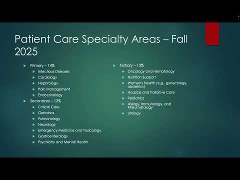 BCPS Pharmacy: Revolutionizing Medication Management with Tech