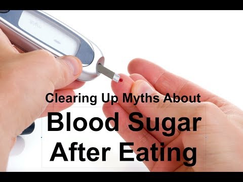Master Your Health: Ideal Blood Sugar Levels After Meals