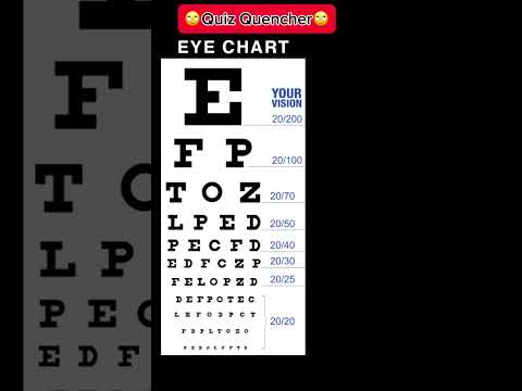Instant Vision Check: Same Day Eye Exams Near You