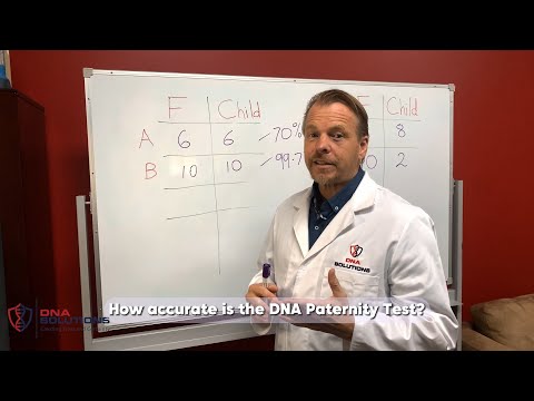 Unlock Your Child's Origins with a Parental DNA Test Kit