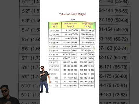 Calculate Kids' BMI Instantly with Our Smart Tool