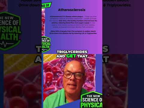 Revitalize Health: Tech Solutions for Atherosclerosis Awareness