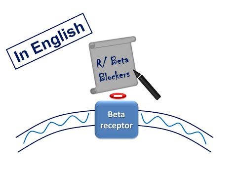Beta Blockers: Pioneering Heart Failure Management Today