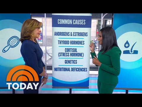 Revitalize Your Look with Top Hair Growth Solutions for Women