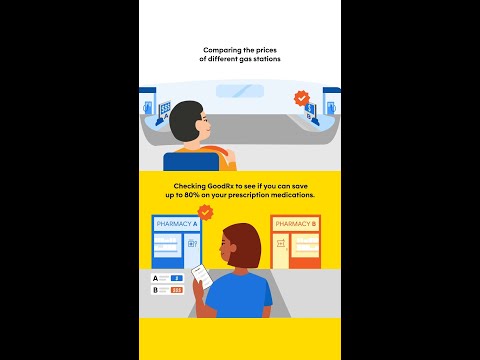 Revolutionizing Healthcare with GoodRx Prescription Technology