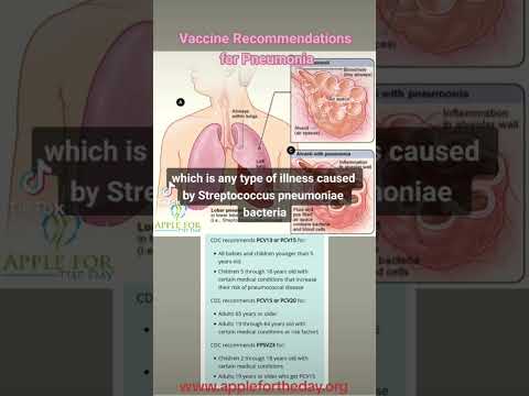 Boost Your Health: CDC's Advanced Pneumonia Vaccine Solutions
