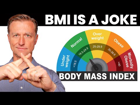 Optimize Your Health with the Ultimate BMI and Weight Chart