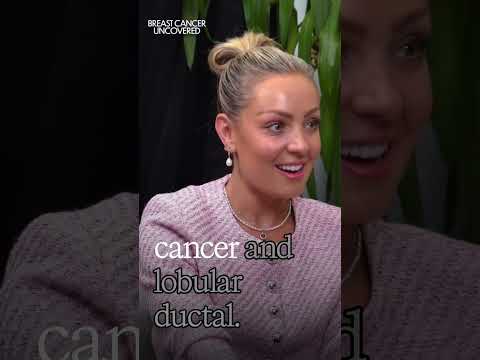 Uncovering the Hidden Triggers of Breast Cancer Today